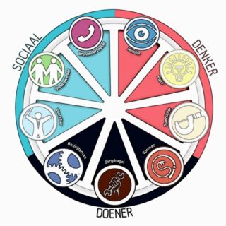 Juli 2024 | Hoe krijg je met z'n 2en een kerngroep bij elkaar? Een groep van 4 tot 6 gemotiveerde trekkers die willen samenwerken en zich kunnen vinden in de visie van La Finca? Een diverse kerngroep met verschillende kwaliteiten 📢 Zonder kerngroep, geen taken die verdeeld kunnen worden en geen realisatie van een wooncollectief. 

Jack en Iris wilde lefst veel mensen aantrekken, ze bij elkaar brengen op 1 plek en ze nieuwsgierig maken door het verhaal te presenteren. Hoe dan? Een informatieavond organiseren in Maastricht stelde Iris voor, ergens na de zomervakantie. Het was geïnspireerd op de informatiemarkt in Arnhem. Dat het een succes ging worden wisten we toen nog niet😉

En dus gingen we aan de slag met:
- een locatie zoeken
- een programma samenstellen
- sprekers uitnodigen
- google forms aanmaken als aanmeldformulier 
- uitnodiging verzenden via website en mail aan warm netwerk
- flyers maken en ophangen door de stad

We waren al hard aan het werk met verbinding zoeken met andere initiatieven van collectief wonen in de regio, zoals CPO Sphinxtuinen, SWiN, Woonwerkgemeenschap Maastricht, Vernieuwend Wonen Maastricht, etc. Verder hebben we gesprekken met de Rabobank, SNS, VKKL en de Provincie gevoerd en contact gelegd met gemeenten en woningcorporaties.

Naast het zoeken naar kerngroepleden was doel van deze bijeenkomst was om (weer) meer aandacht voor het thema te wekken, omdat het oplossingen kan bieden voor meerdere uitdagingen zoals woningnood, betaalbaar wonen, eenzaamheid, zorg, verbinding met elkaar en de natuur en de jonge generatie in de regio behouden. Het andere doel van de bijeenkomst was om te inventariseren wat de vraag is vanuit de regio voor collectief wonen. Matchmaking zou centraal staan, om bestaande initiatieven te koppelen aan geïnteresseerden, en kennis te delen. 

Na de tip van Kevin kwamen we bij de eventlocatie van het @snsexpertisecentrummaastricht
Die locatie leek ons perfect! En dus konden we in augustus de datum definitief maken en het event promoten. Kate, de eventmanager, adviseerde ons om minimaal 6 weken van te voren het event online en offline te promoten. Dus dat gingen we doen. Hoeveel mensen zouden er op af komen?